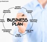 How to Write a Business Plan