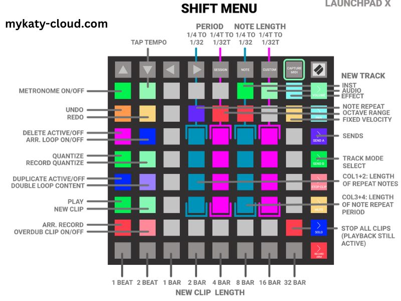 How to Stop Opening up With Launcpad